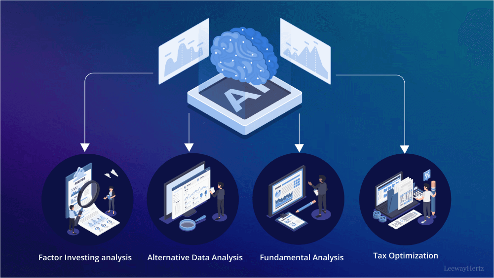 How to Use AI to Analyse Your Stock Portfolio in 2026